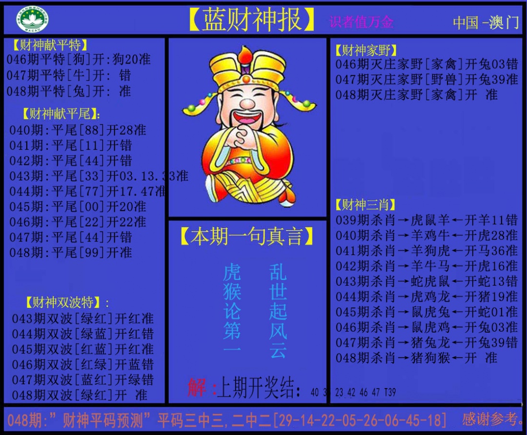048期蓝财神[图]