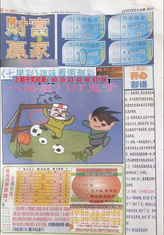 048期财富赢家（七星彩）[图]