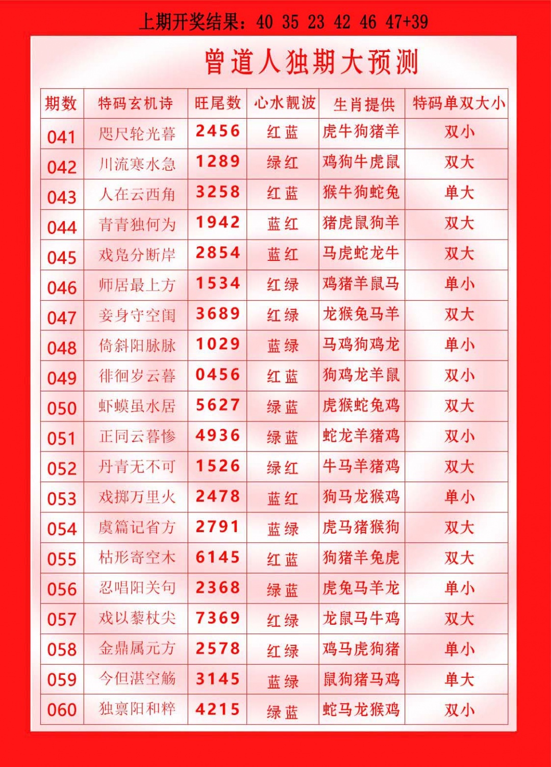 048期曾道人独期大预测[图]