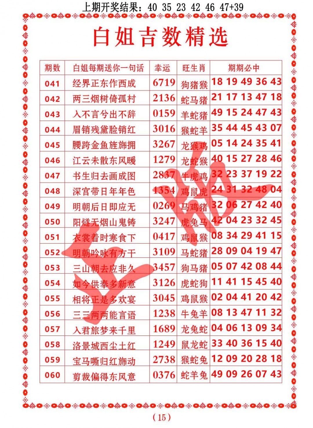 048期白姐吉数精选[图]