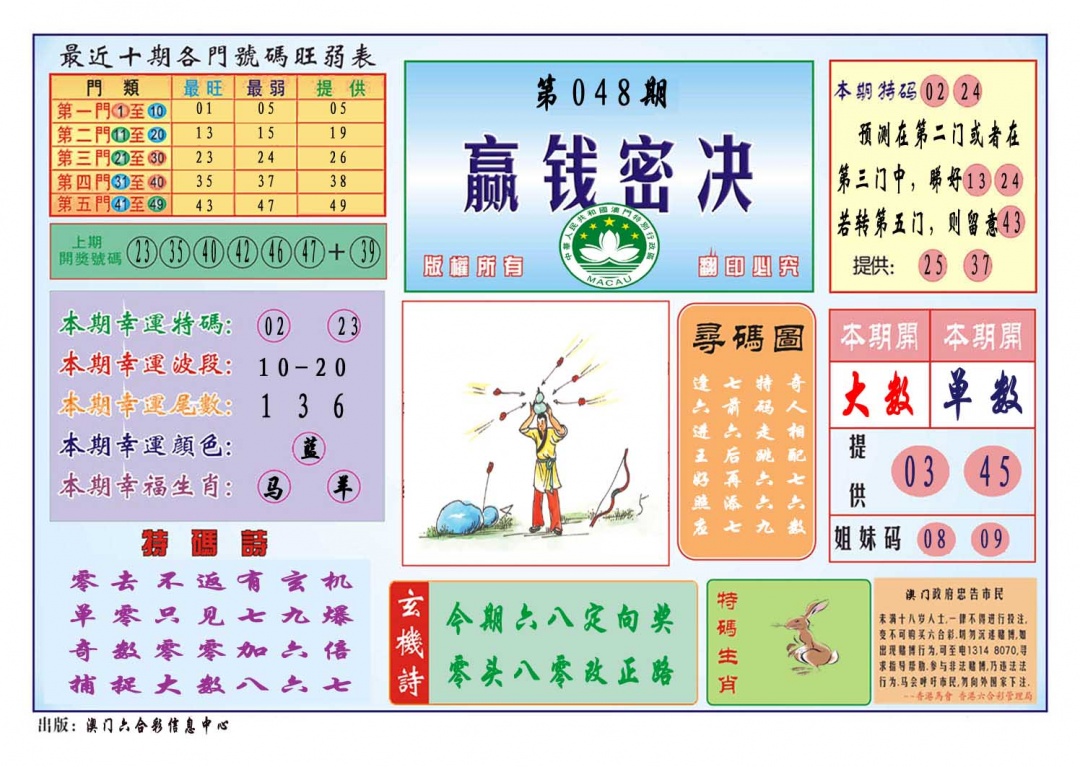 048期赢钱秘诀[图]