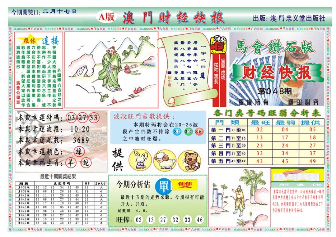 048期财经快报A[图]