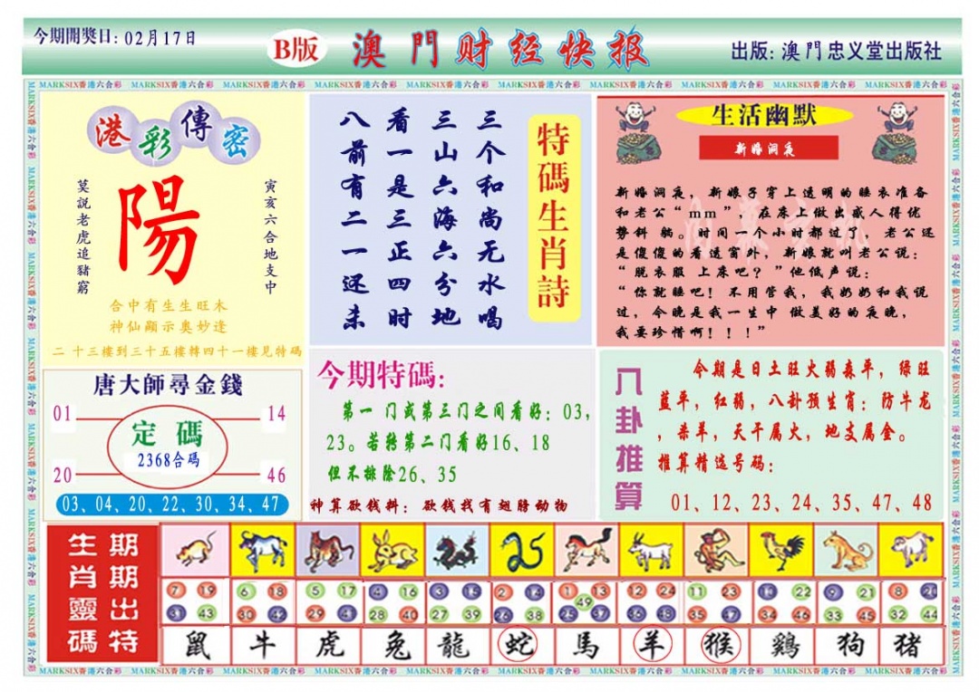 048期财经快报B[图]