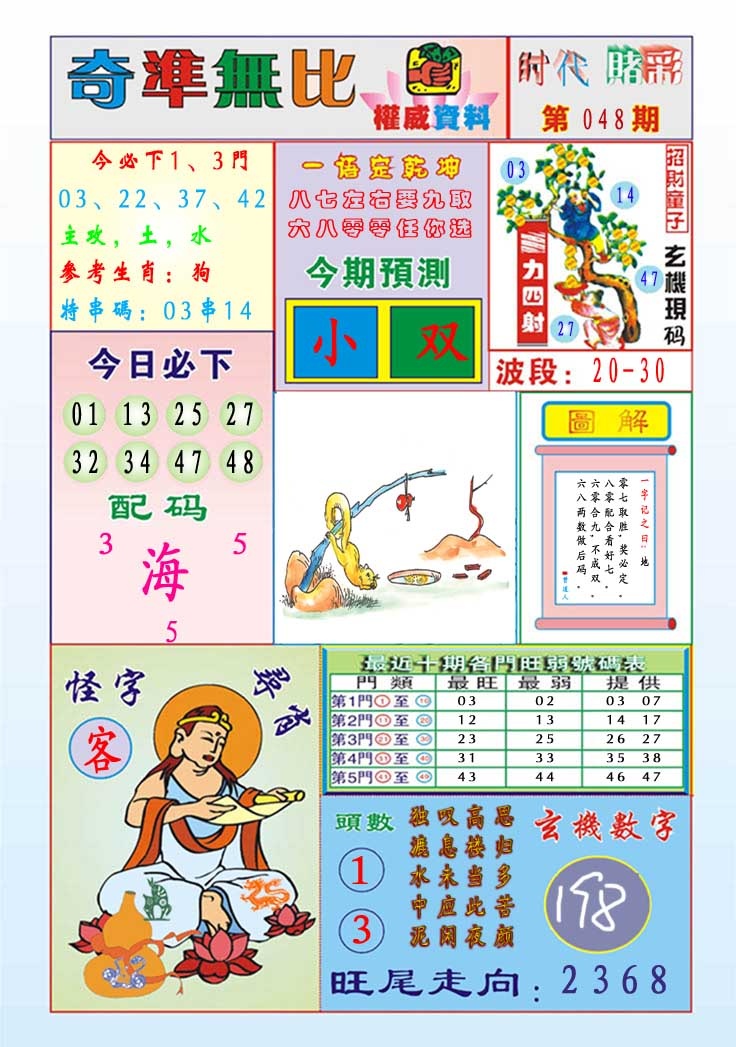 048期奇准无比[图]