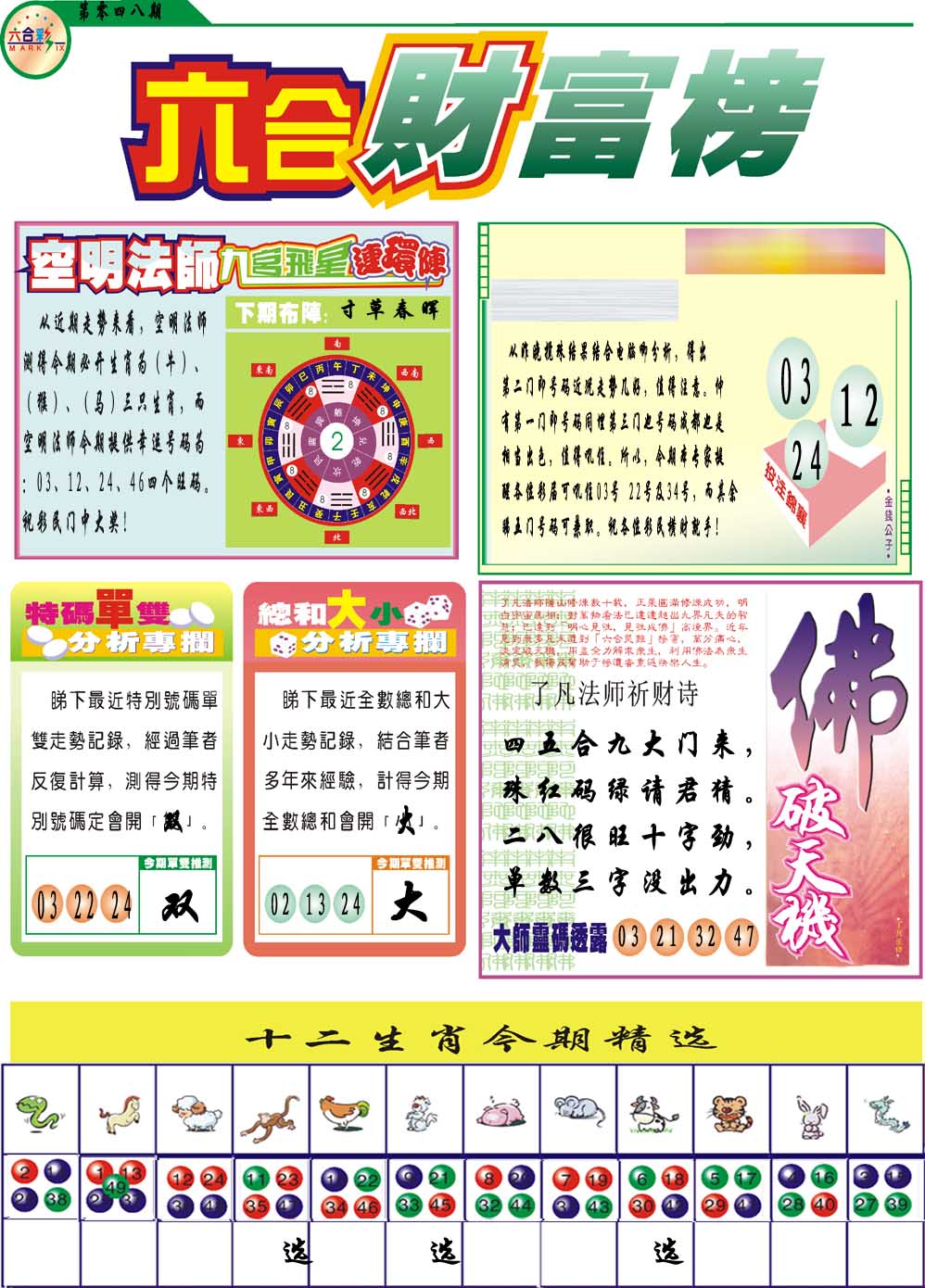 048期财富榜[图]