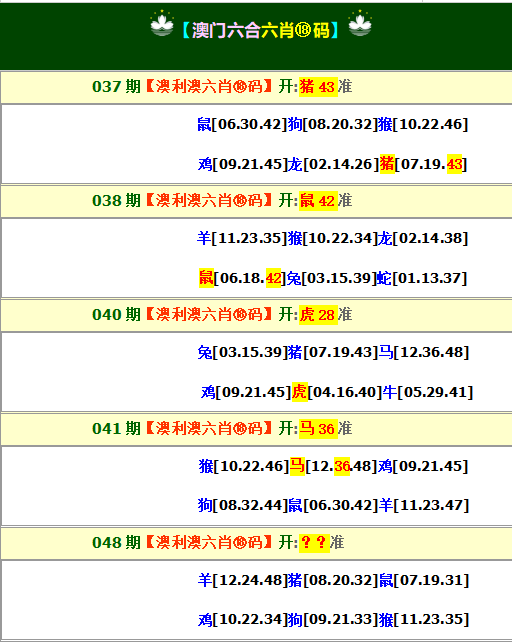 048期澳利澳六肖18码[图]