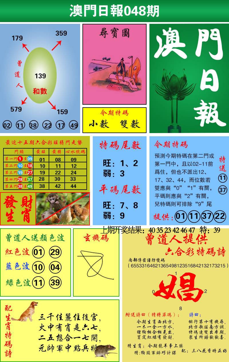 048期澳门日报[图]