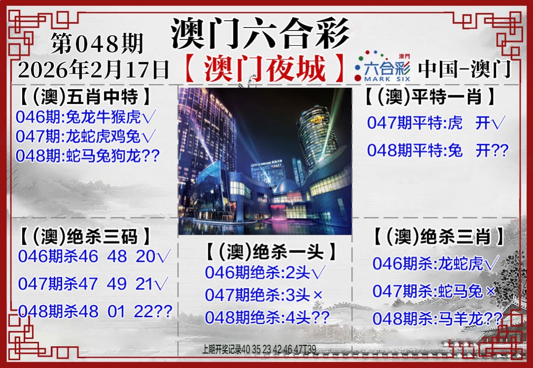 048期夜城图[图]