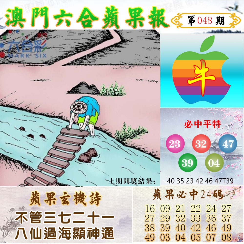 048期苹果报[图]