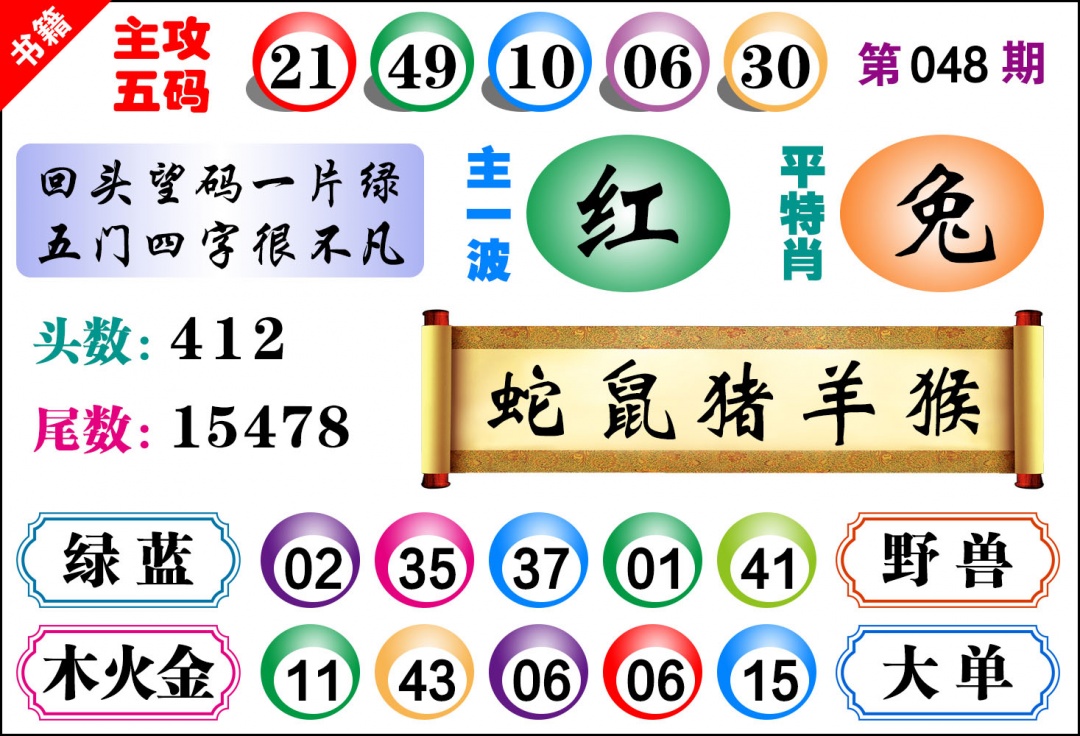 048期澳门主攻五码[图]