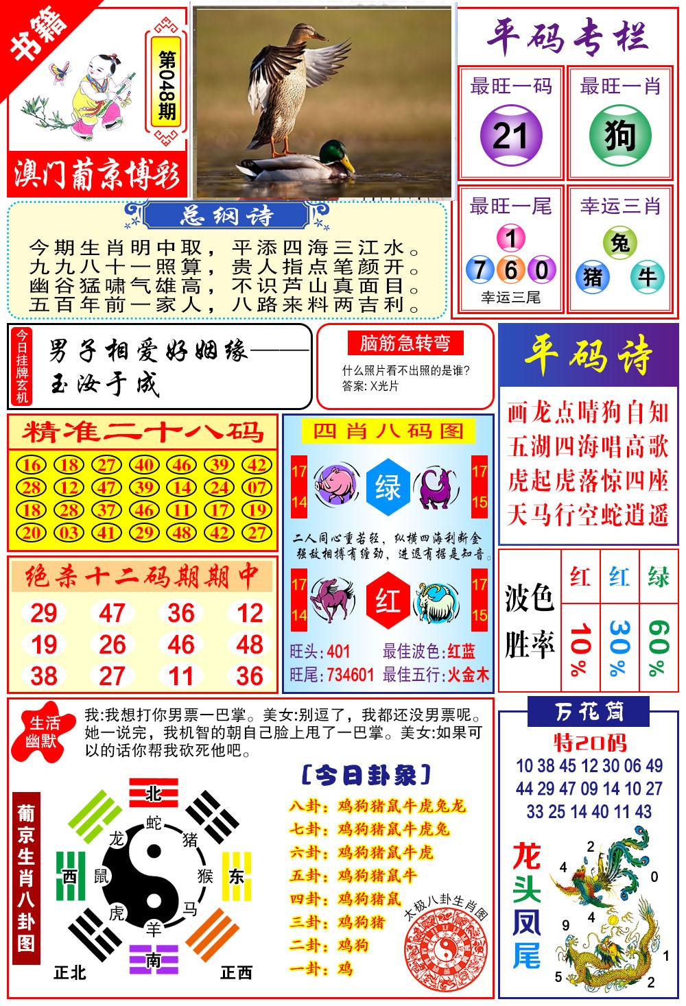 048期澳门万花筒[图]