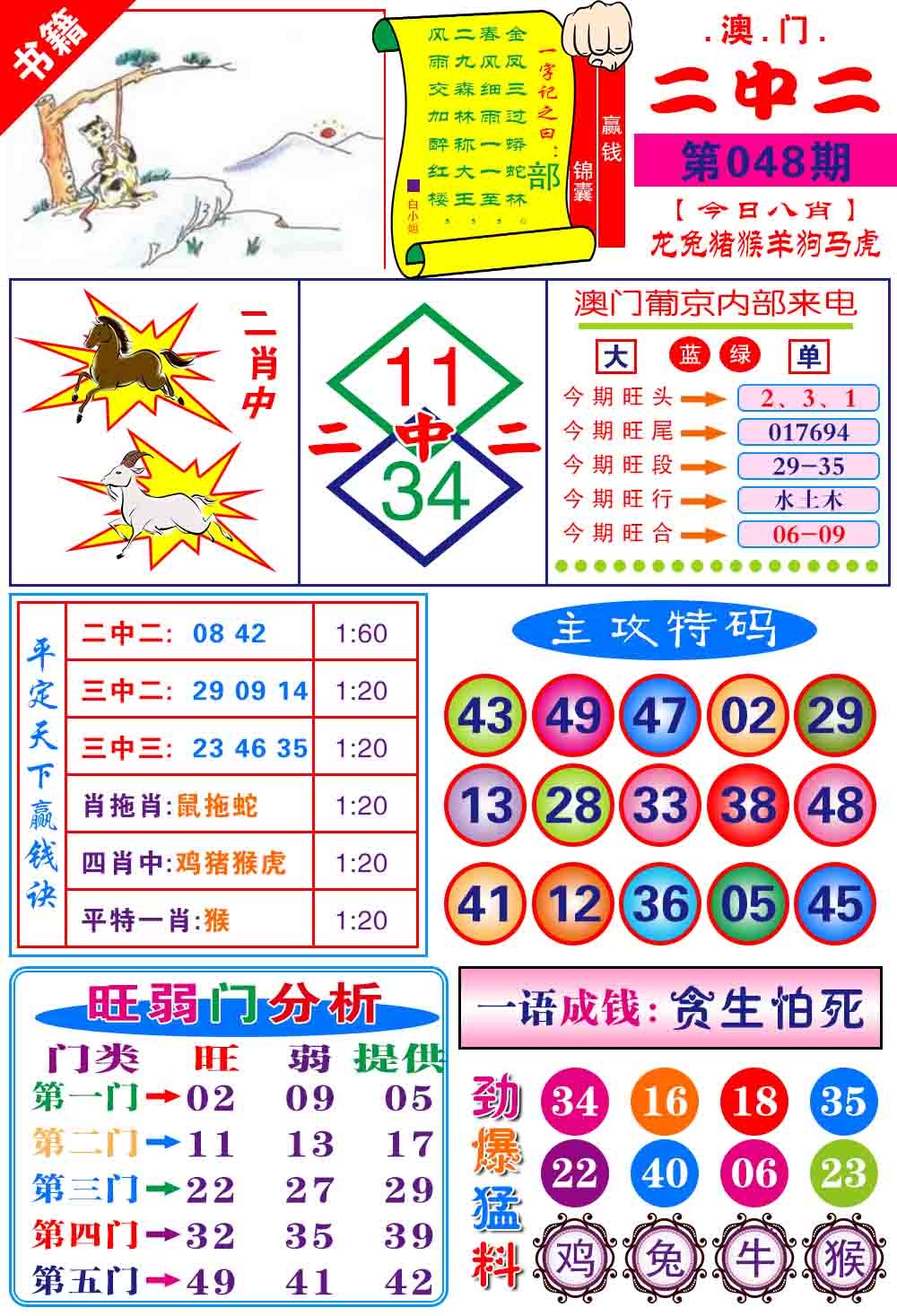 048期澳门平天下[图]