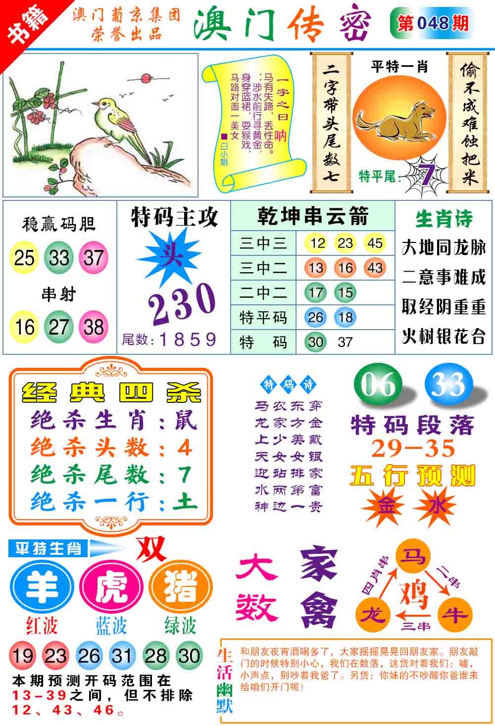 048期澳门传密心水[图]