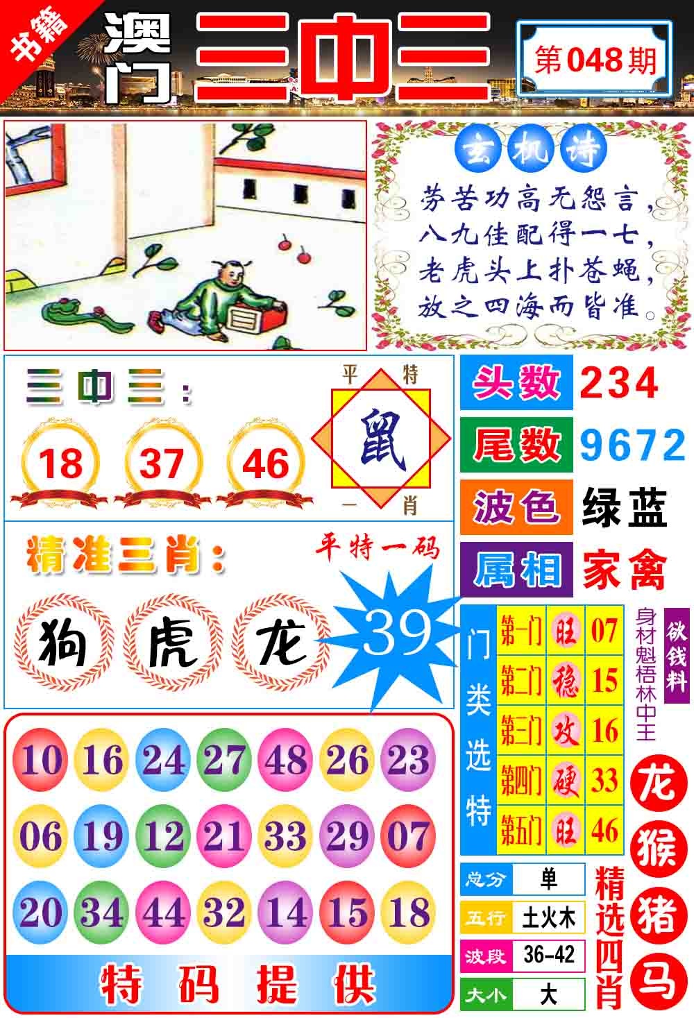 048期澳门宝典三中三[图]