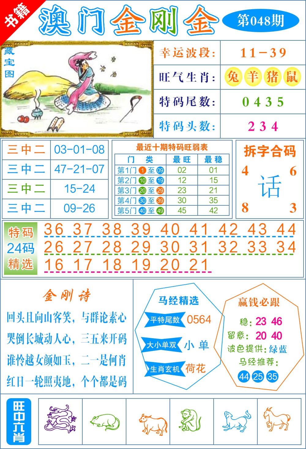 048期澳门金刚金[图]