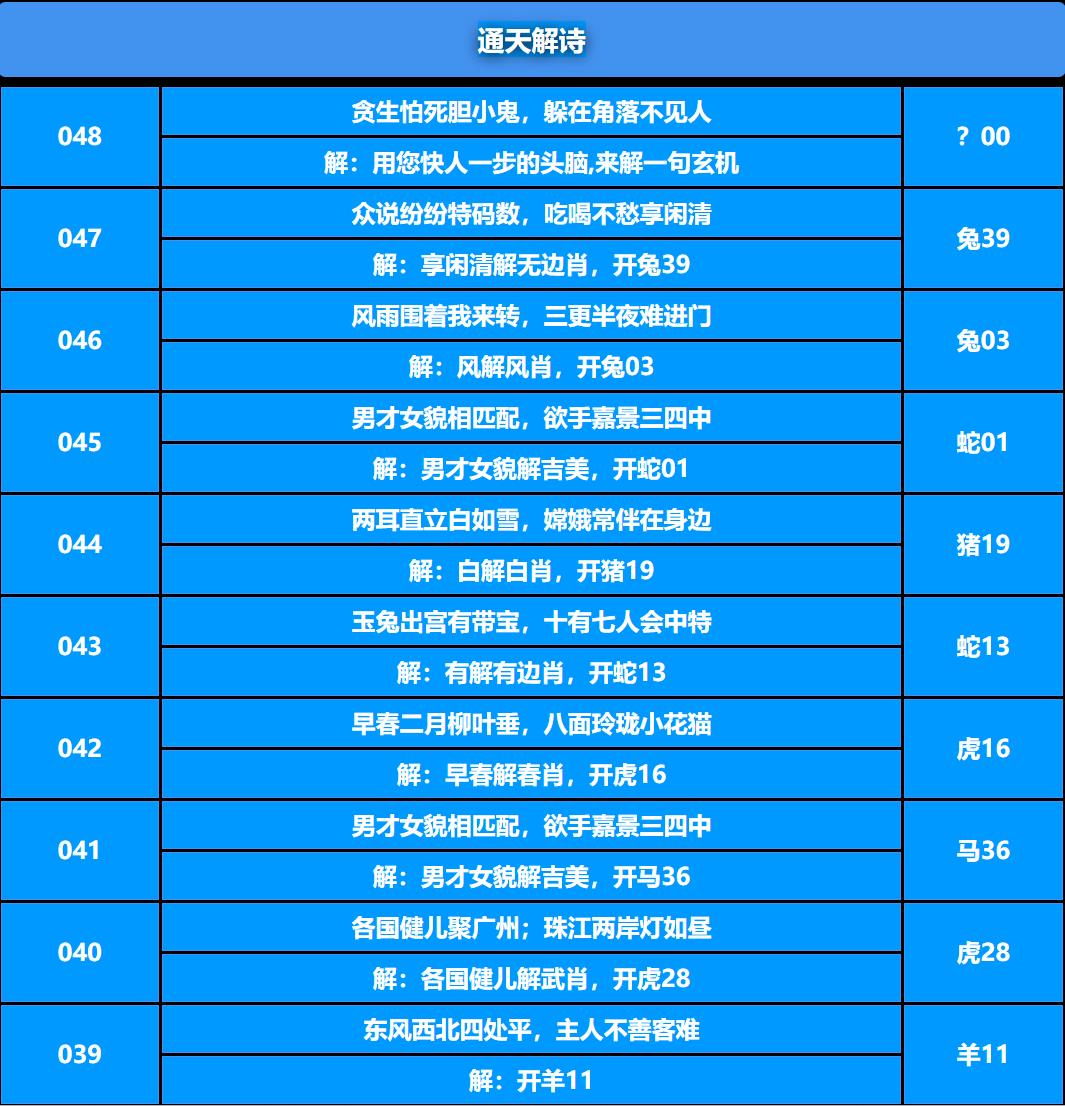 048期通天解诗[图]