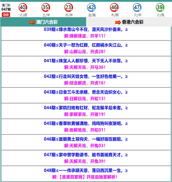 048期百家网玄机[图]