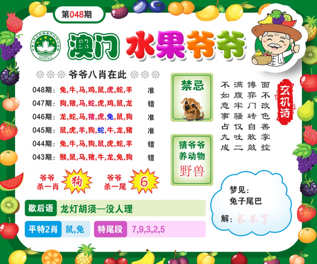 048期水果爷爷[图]