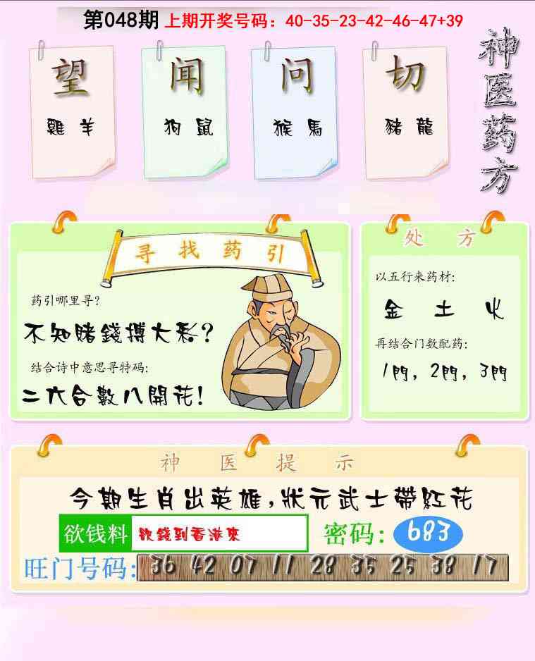 048期神医药方[图]