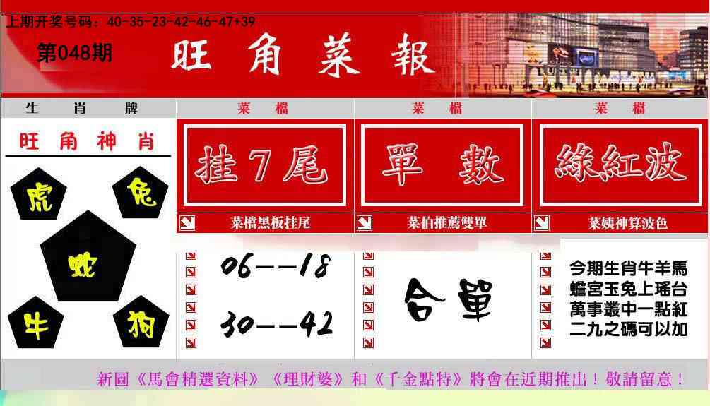048期旺角菜报[图]