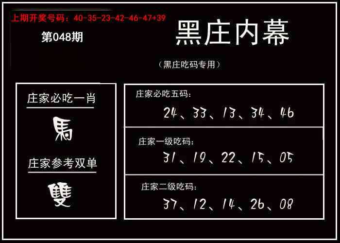 048期黑庄内幕[图]