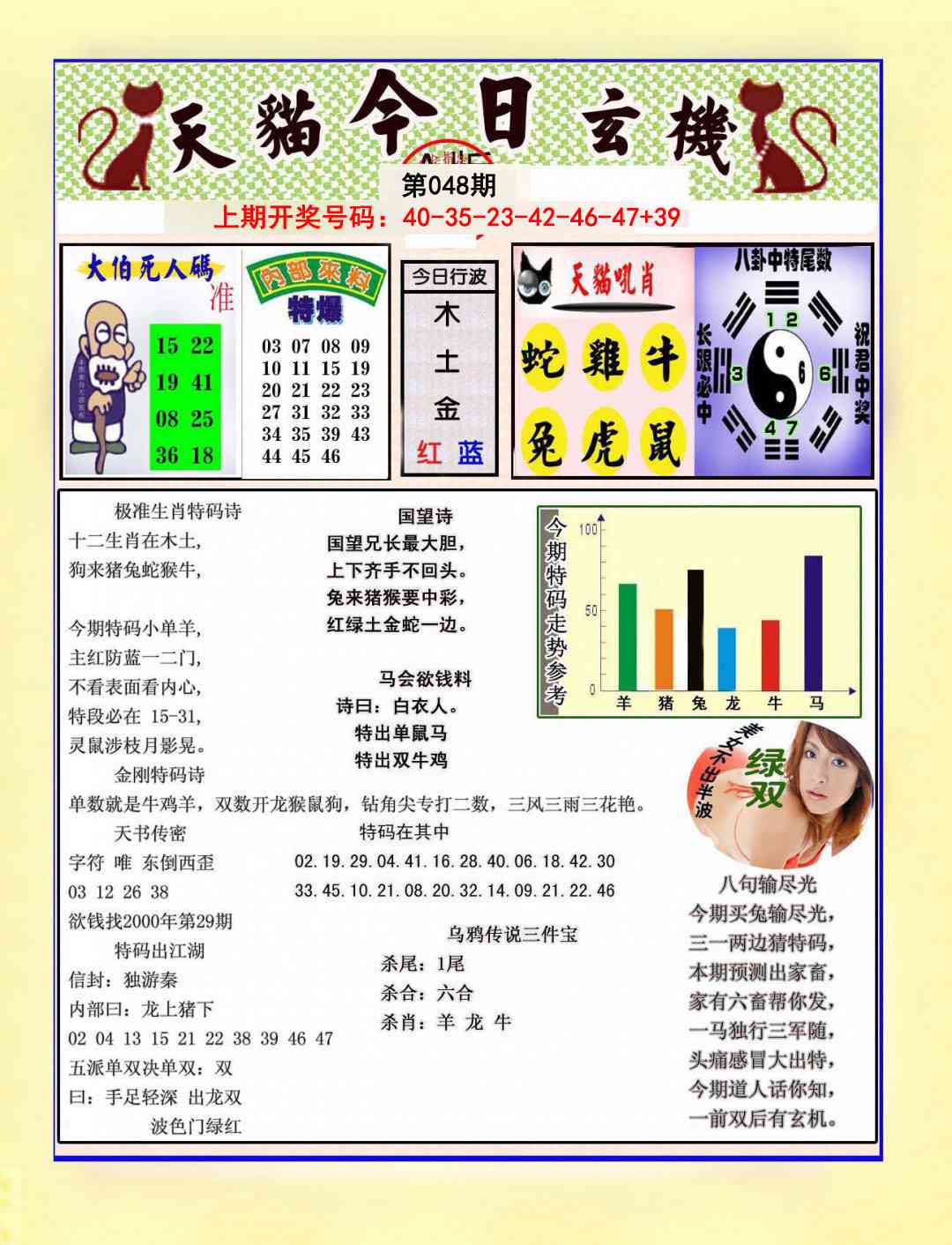 048期今日玄机图A[图]