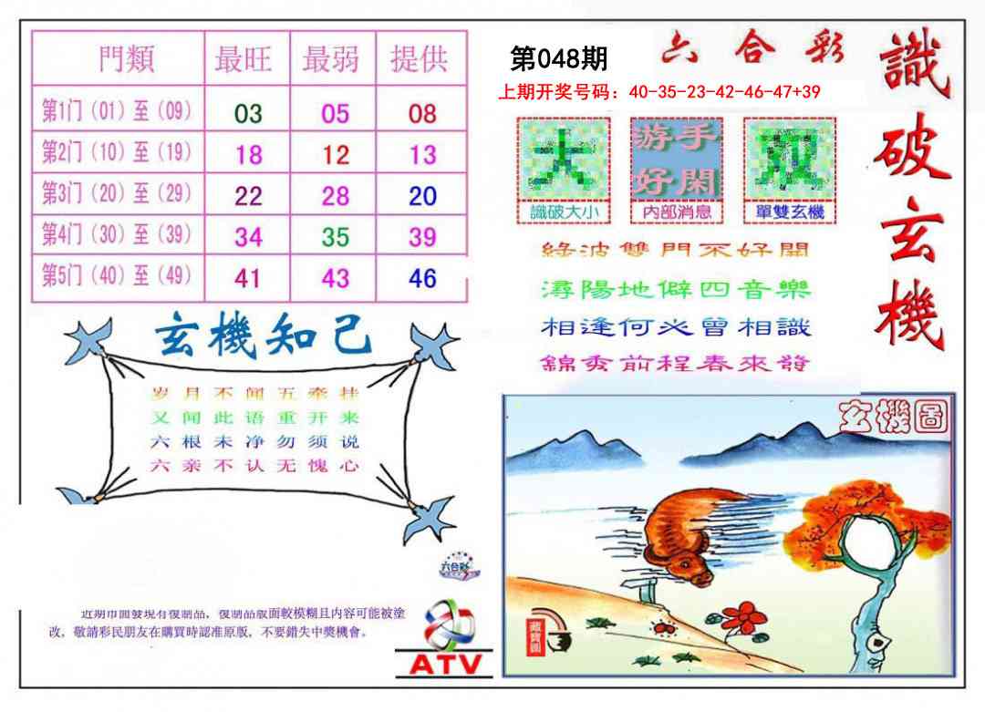 048期识破玄机[图]