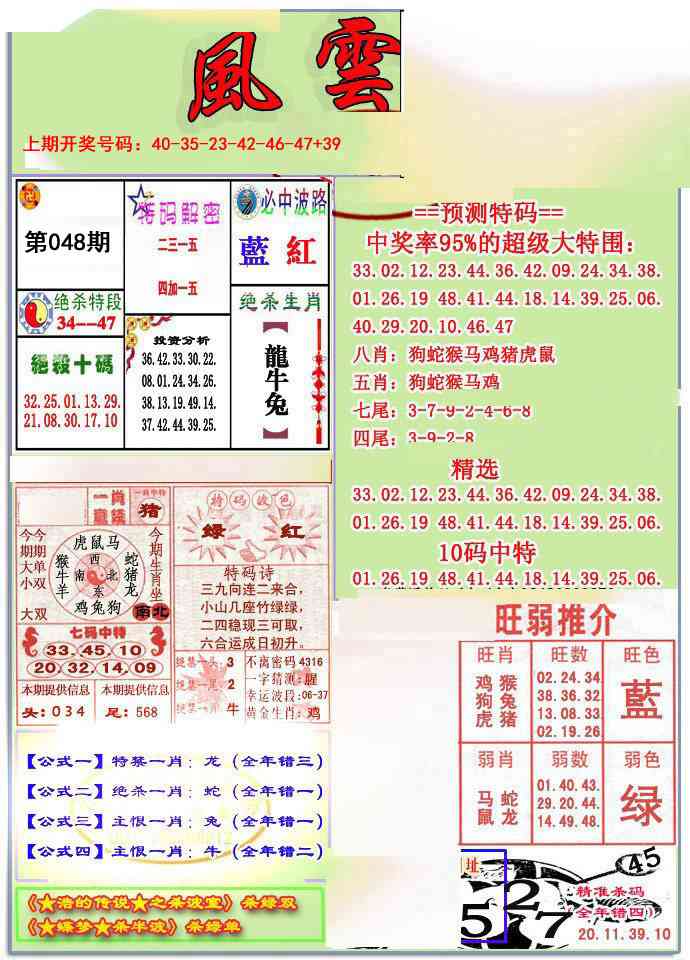 048期风云榜[图]