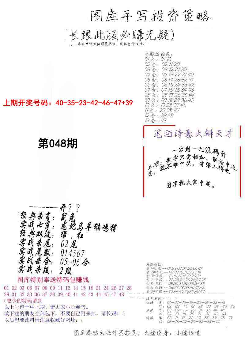 048期手写投资策略[图]
