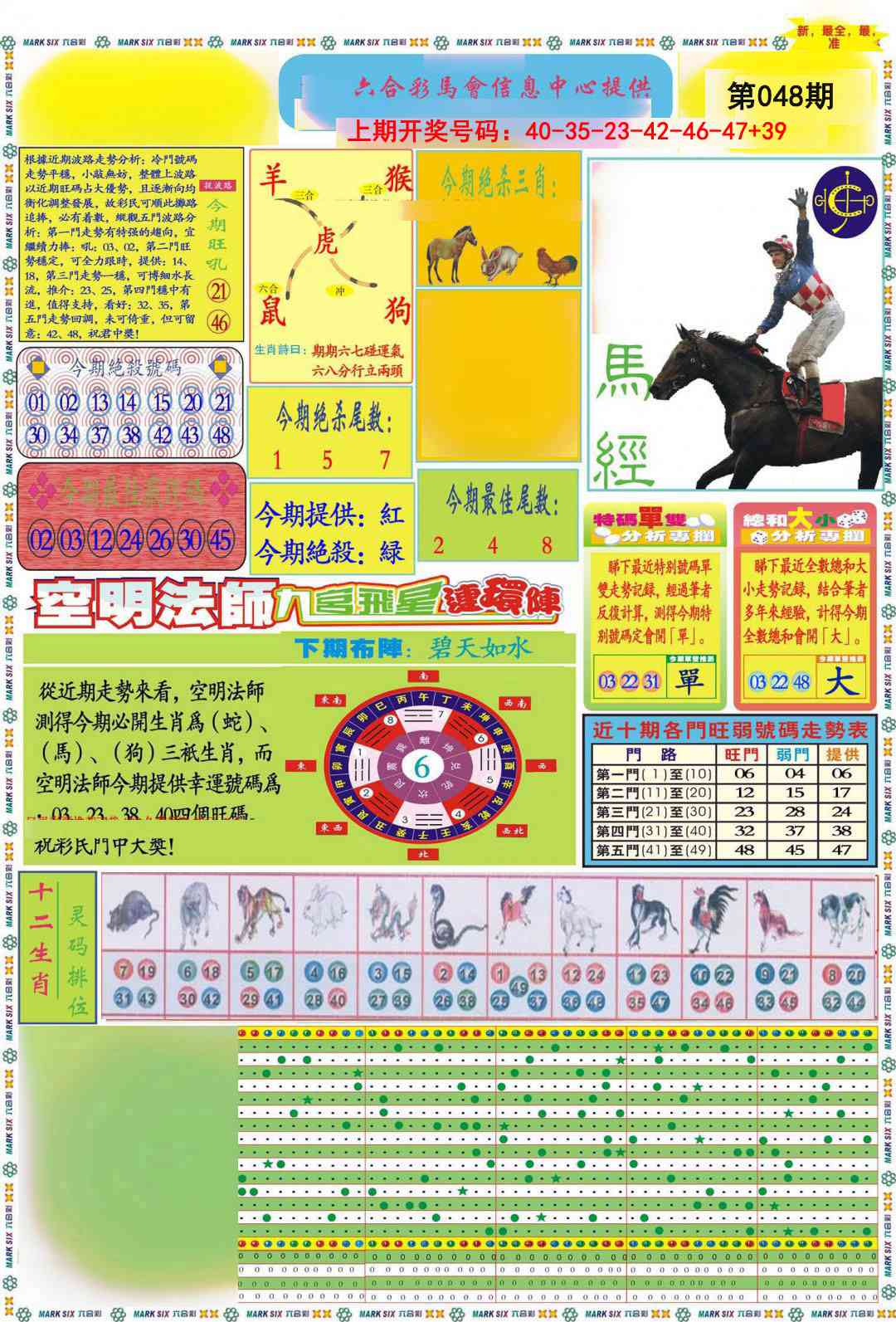 048期九龍马经A(推荐)[图]