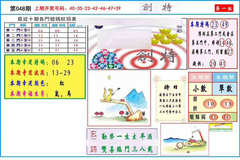 048期九龍创特A(推荐)[图]