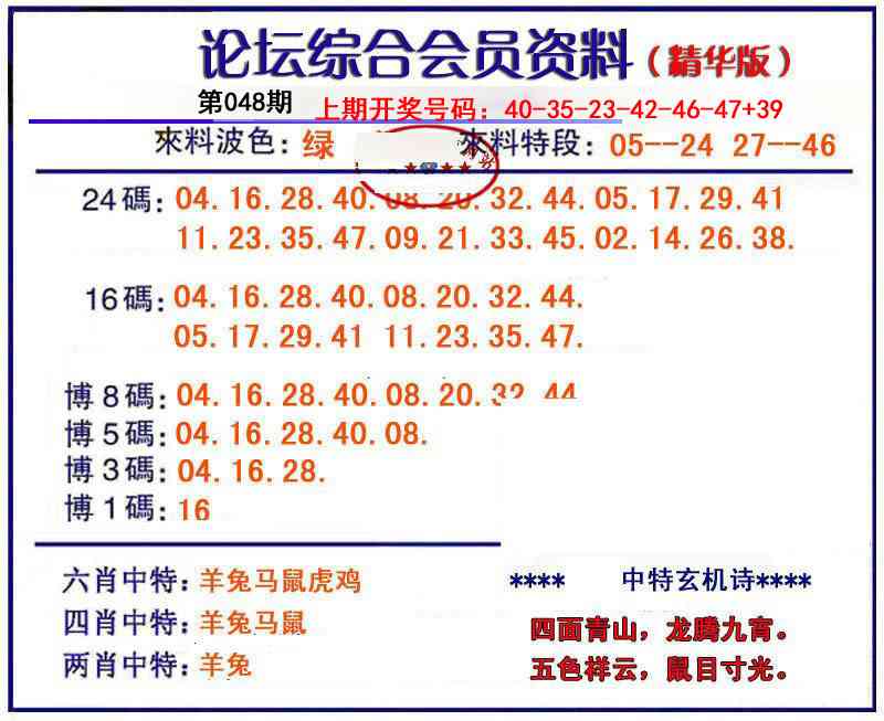 048期综合会员资料[图]