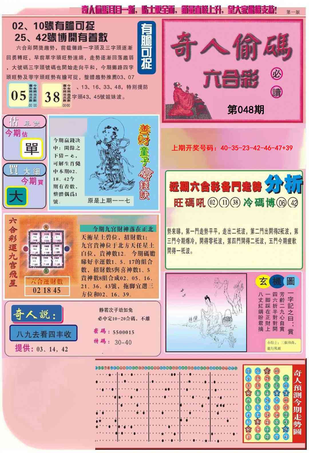 048期老奇人偷码A[图]