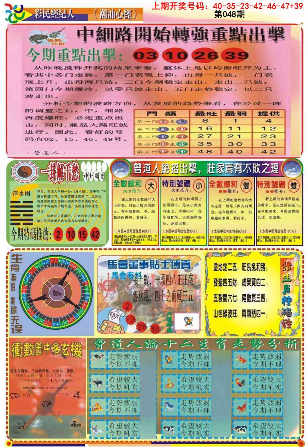 048期潮汕心经B[图]