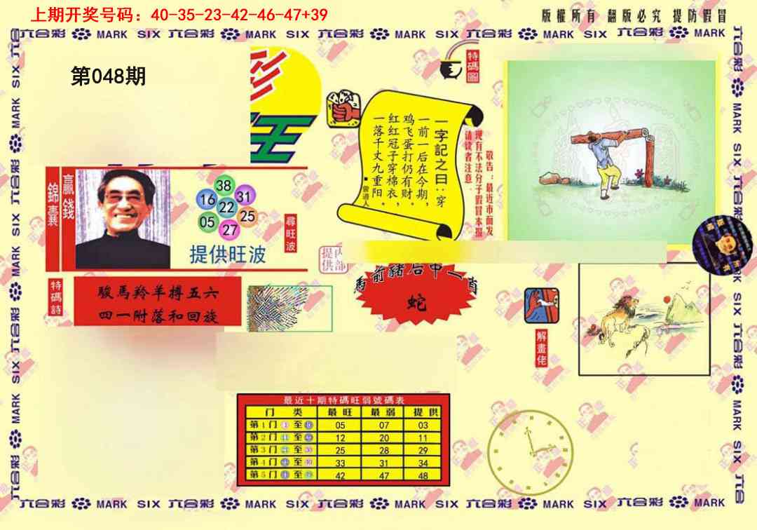 048期心水特码(信封)[图]