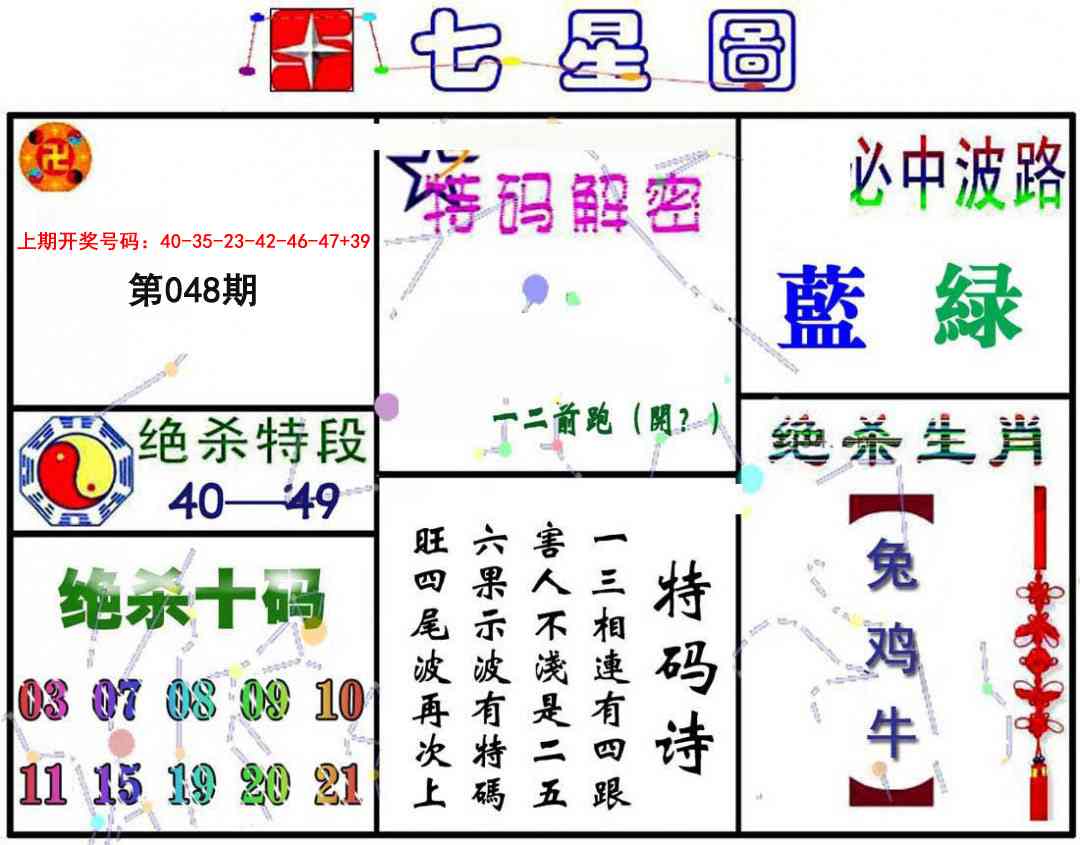048期七星图A[图]