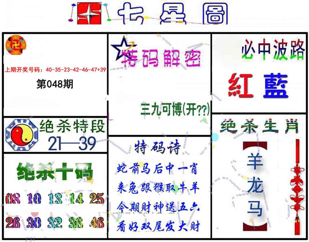048期七星图B[图]