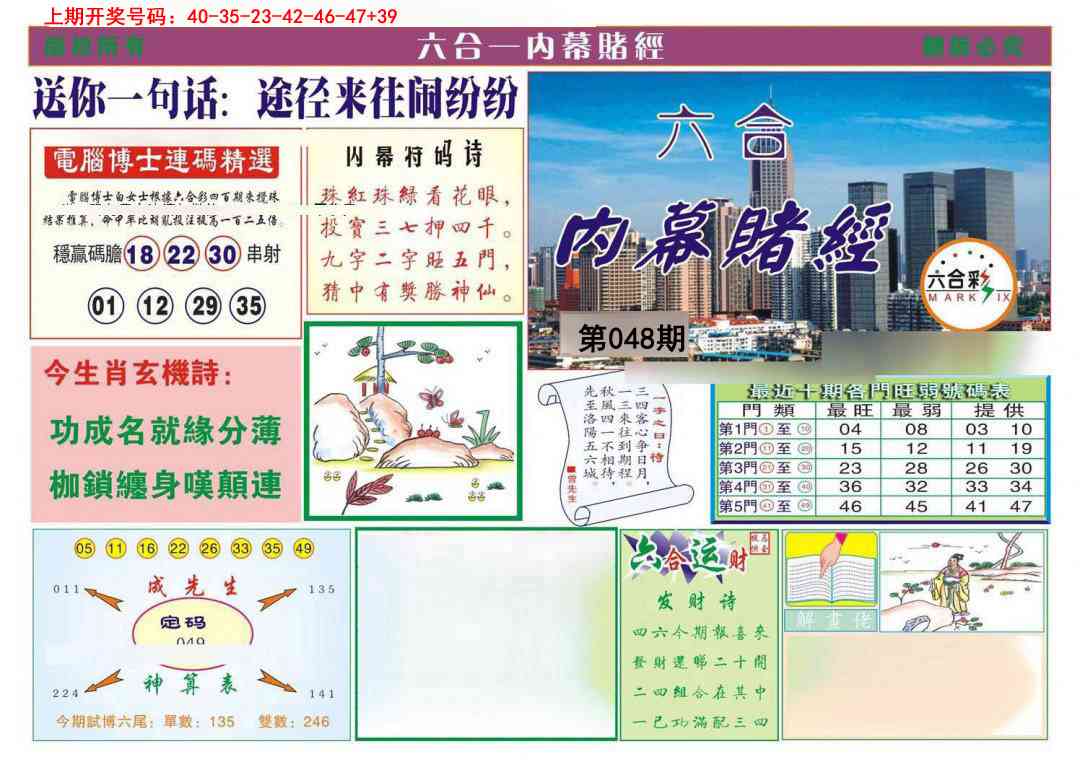 048期内幕赌经[图]
