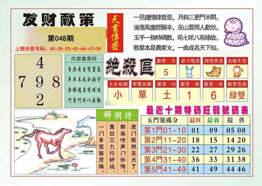 048期发财献策[图]