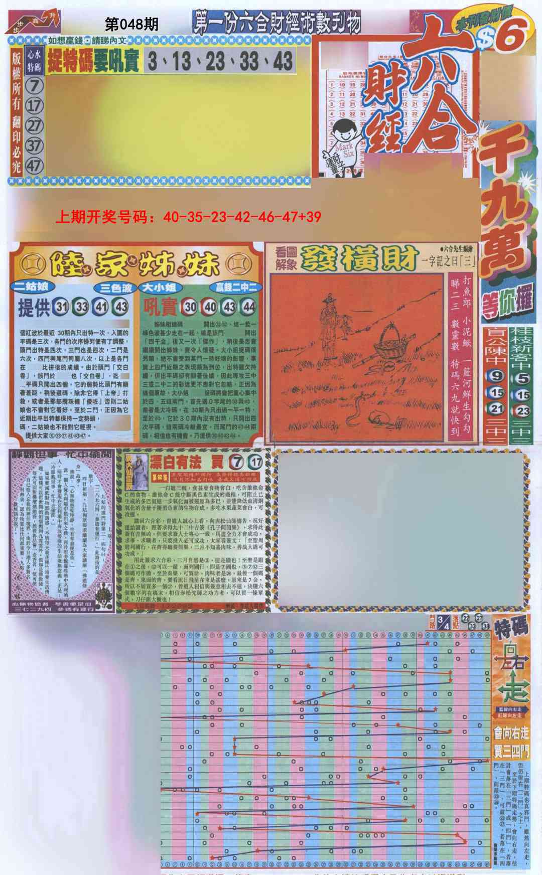 048期六合财经A加大版[图]