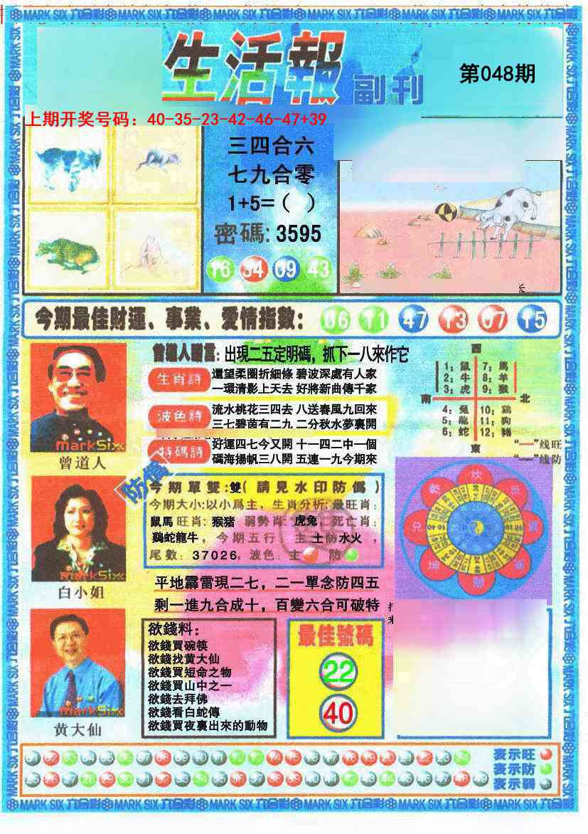 048期生活报[图]