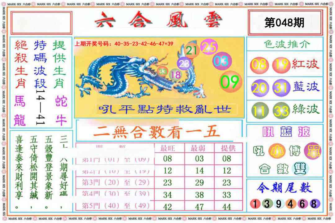 048期六合风云《另版》[图]