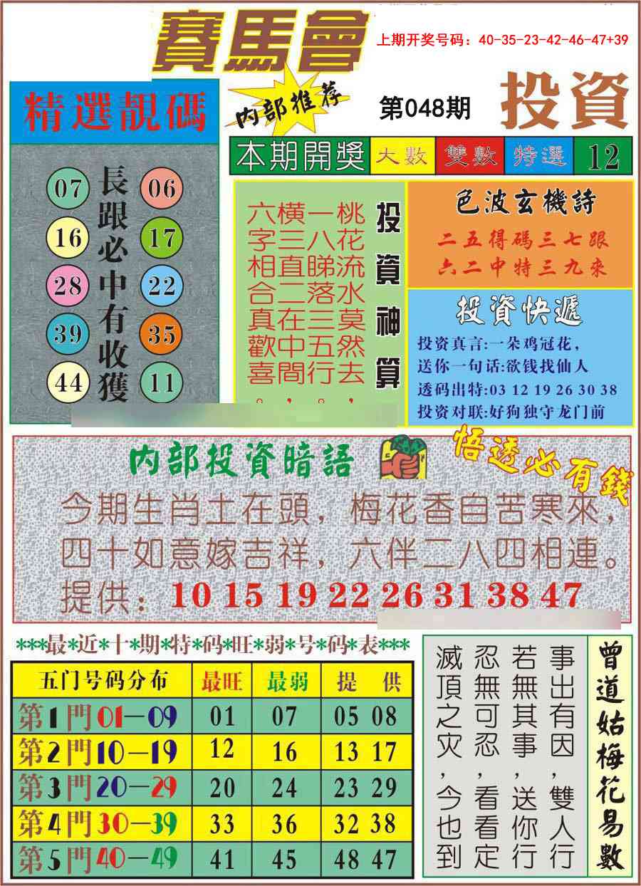 048期马会投资[图]