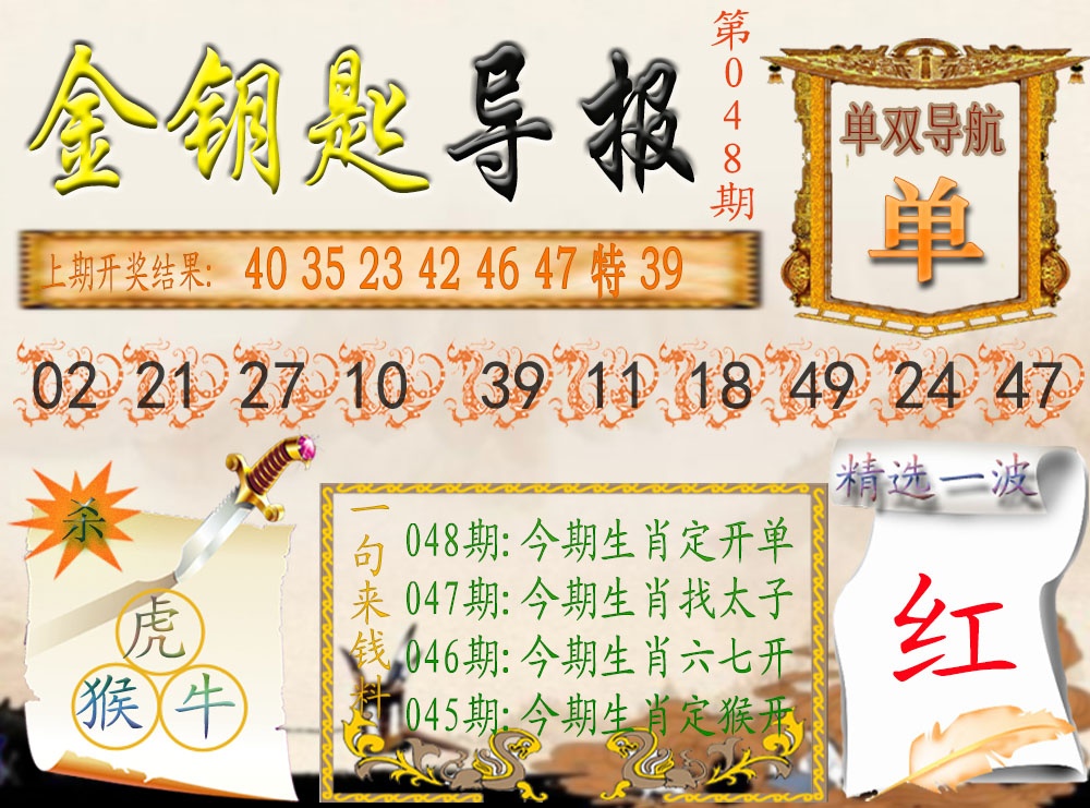 048期《金钥匙导报》[图]