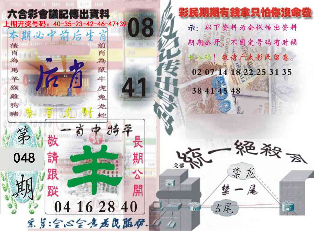 048期六合彩会议记录[图]