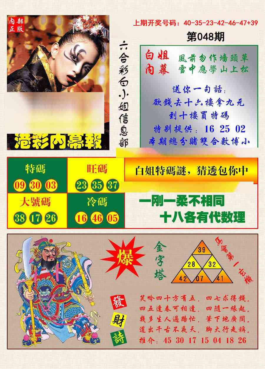 048期港彩内幕报[图]