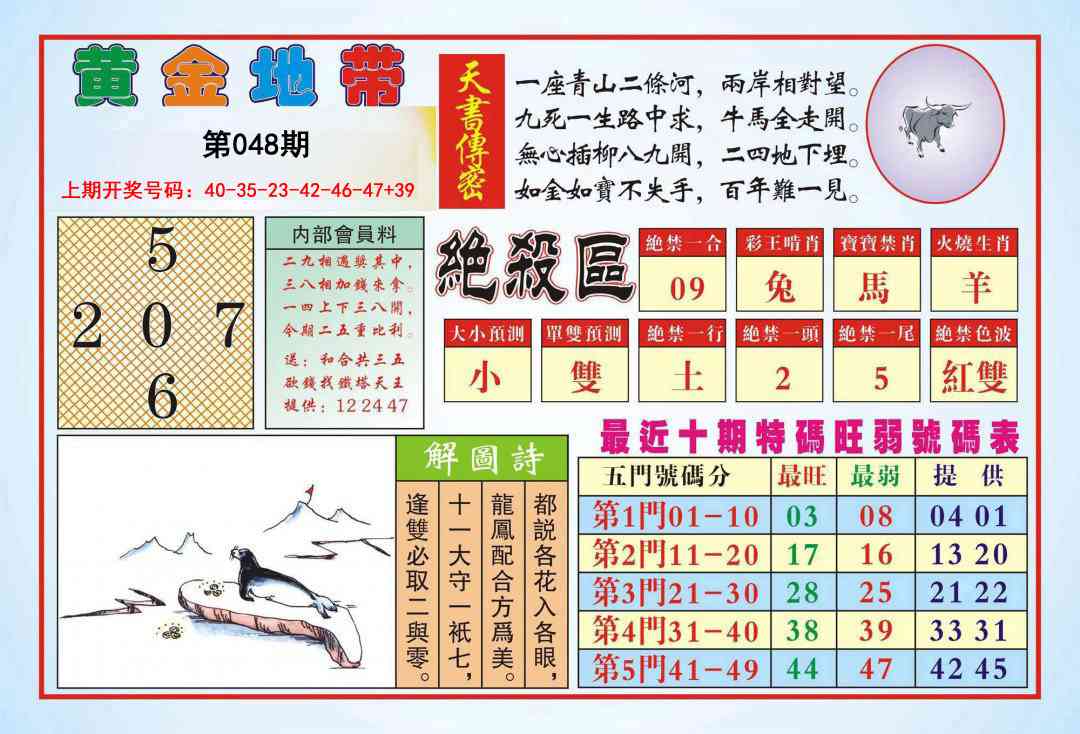 048期黄金地带[图]