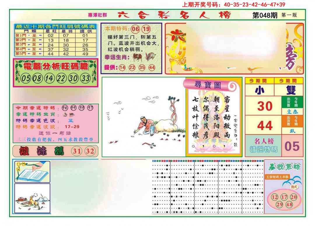 048期名人榜A[图]