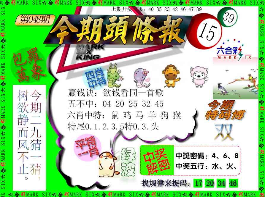 048期今期头条报[图]