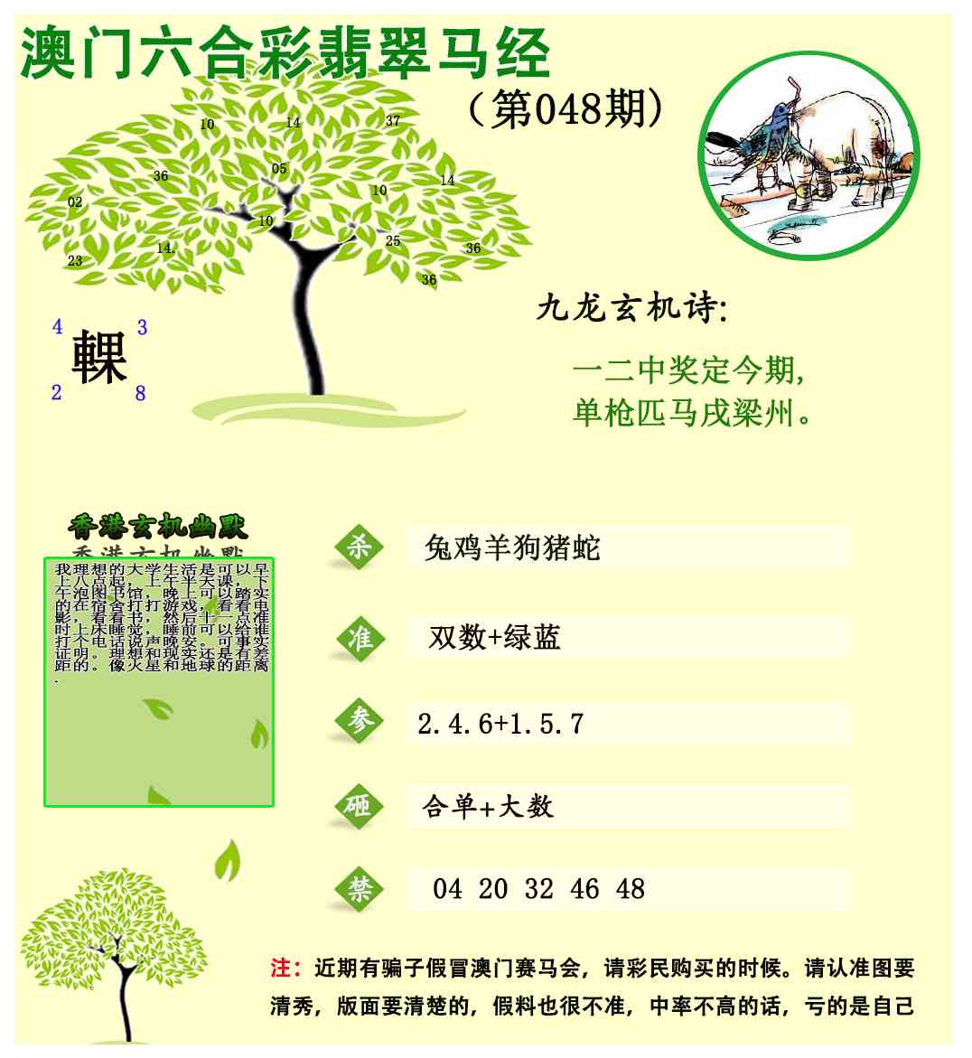 048期翡翠马经[图]